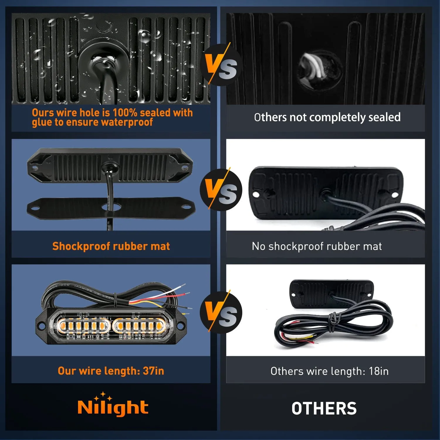 8PCS 12LED Amber Emergency Strobe Lights