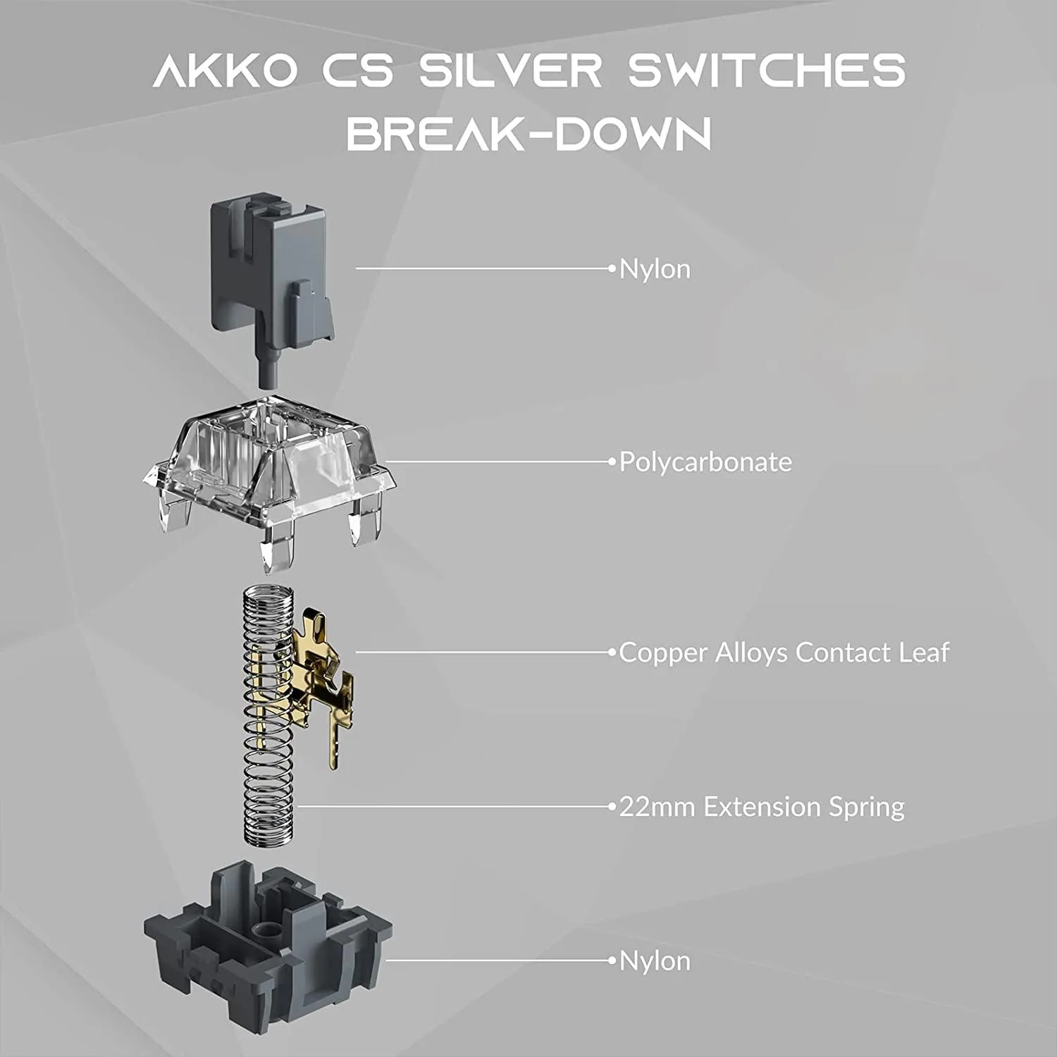 Akko CS Mechanical Switch Keyboard Replacement 45 Pcs (Silver Switch)