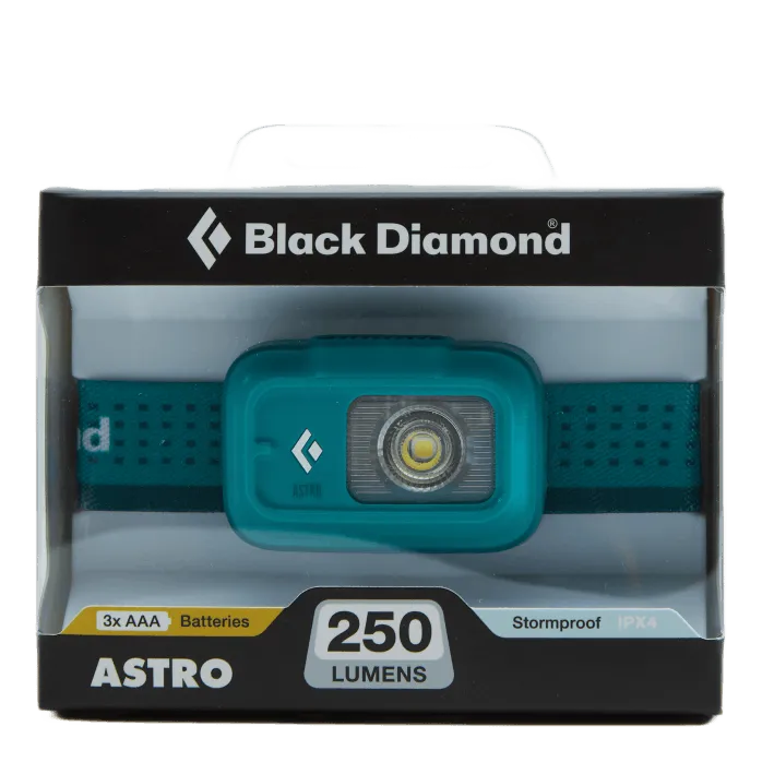 Astro 250 Headlamp Aqua