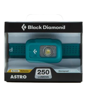 Astro 250 Headlamp Aqua